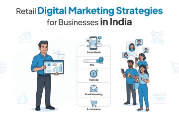 Retail digital marketing strategies in India with SEO, social media, and paid ads