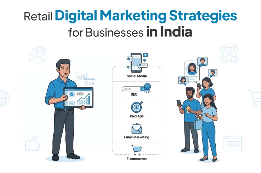 Retail digital marketing strategies in India with SEO, social media, and paid ads