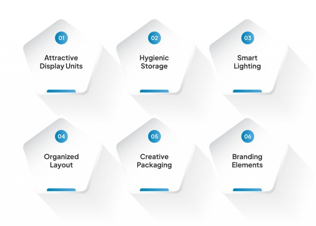 Dry fruit shop setup and display tips