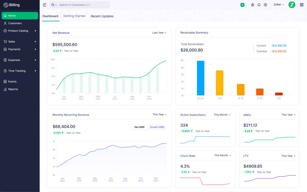 Best GST Billing Software for Small Businesses in India 2026 11 Zoho billing software